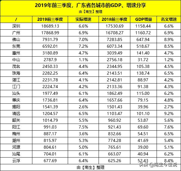 两市成交额不足1.5万亿,两市交易总额未达1.5万亿元