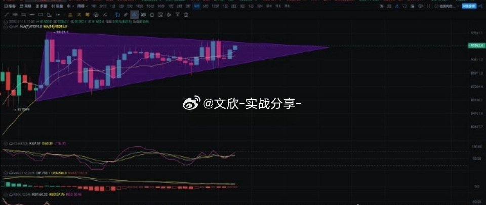 比特币最新,比特币新动态：最新进展与分析,数字货币市场行情分析