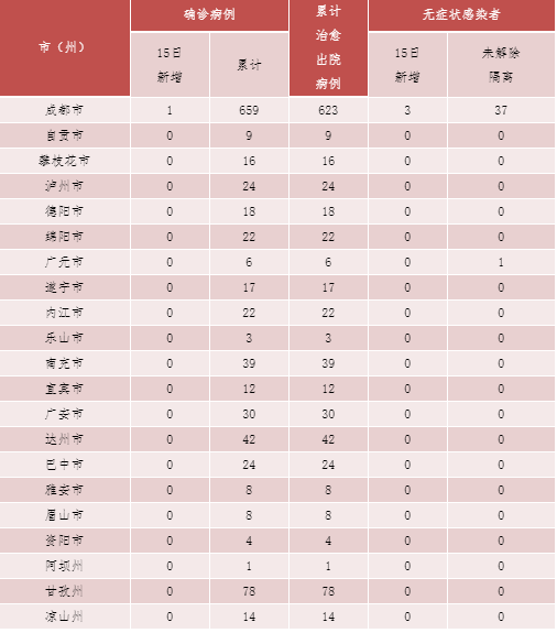 infp确诊ADHD,INFP被诊断为ADHD