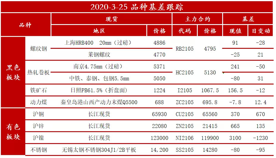 2024新澳门今晚开奖号码,热门话题解析落实_保护型L69.594