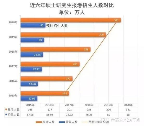 热点简报 第553页