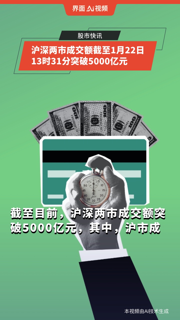 两市成交额不足1.5万亿,两市交易总额未达1.5万亿元