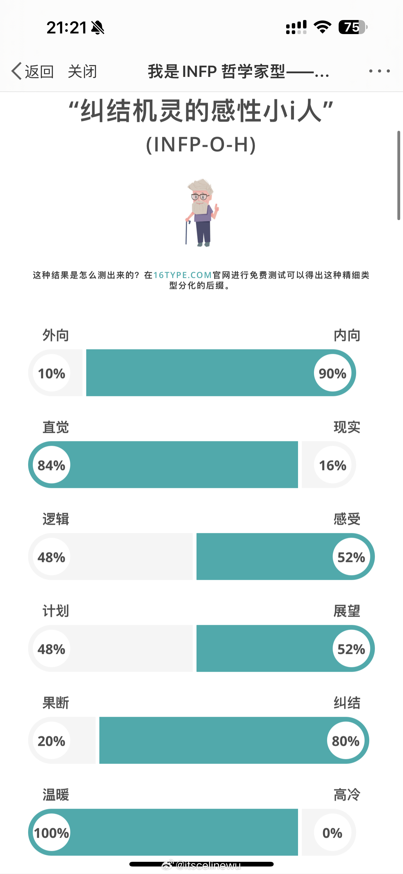 infp确诊ADHD,INFP被诊断为ADHD