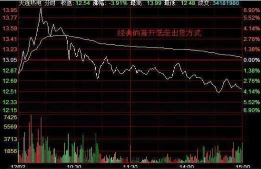 股市最新消息新闻,股市动态与最新资讯,股市动态一网打尽