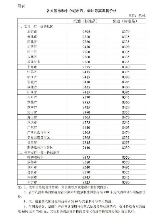 2024年澳门天天开好彩,解计释探释落行方_国内存D79.962