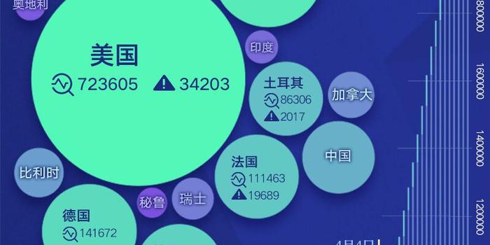 四川新冠疫情最新统计数据公布,四川省最新新冠疫情数据发布