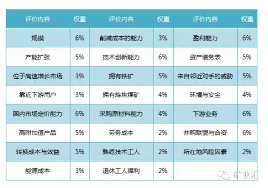 沙钢股份重组最新消息,沙钢股份重组进展速递