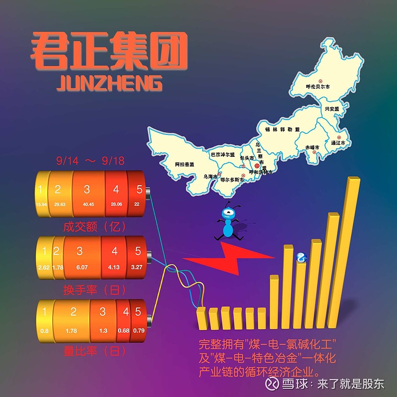 君正集团最新消息新闻,君正集团最新资讯速递