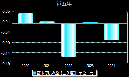 亚光科技最新消息,亚光科技最新资讯