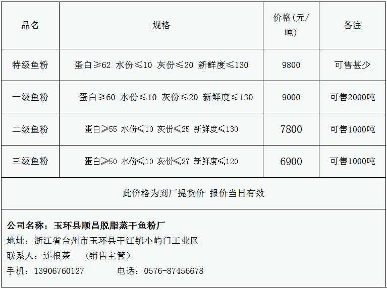 浙江世宝最新消息,浙江世宝最新资讯