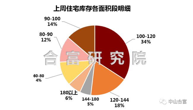 五华招聘网最新招聘,五华人才市场最新职位发布