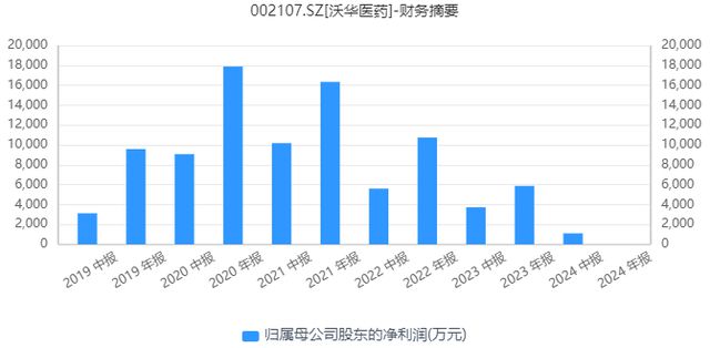 墨色江南忆_1 第5页