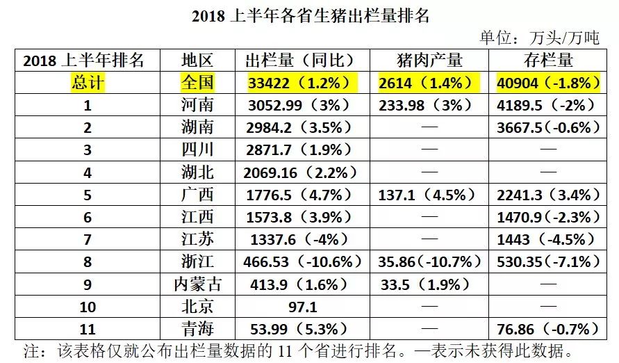 今天猪最新价格,今日猪肉行情速览