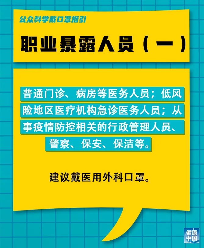 乳山热线最新招聘,乳山招聘信息速递