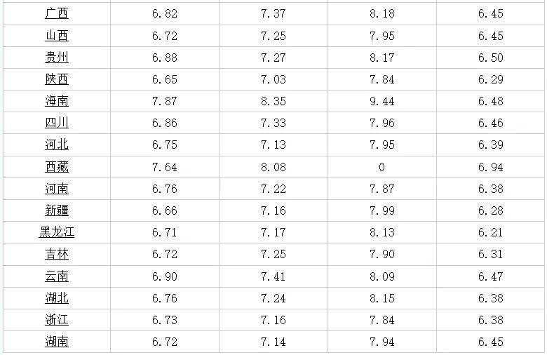 潍坊最新人事任免,潍坊近期人事调整揭晓