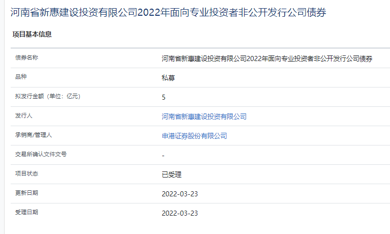 城投控股最新消息,城投控股最新资讯