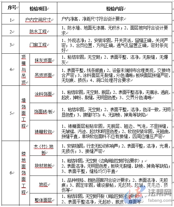 工程保证金最新规定,最新工程保证金政策解读