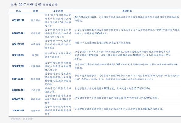 兰石重装最新消息,兰石重装资讯速递