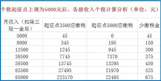 连云港最新人事任免,连云港最新人事调整信息