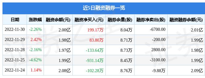 东土科技最新消息,东土科技资讯速递