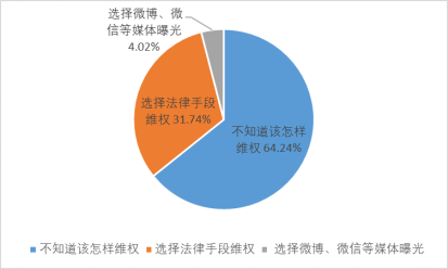 征信最新政策,“信用政策新动向”