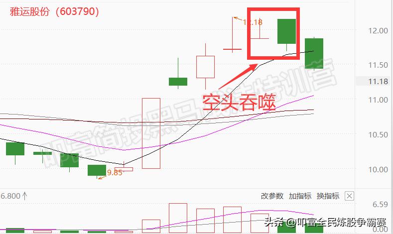 雅运股份最新消息,雅运股份资讯速递