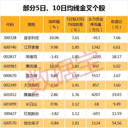 盈方微最新消息,盈方微最新资讯