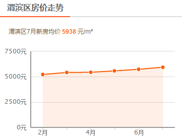 烟雨蒙蒙情 第4页