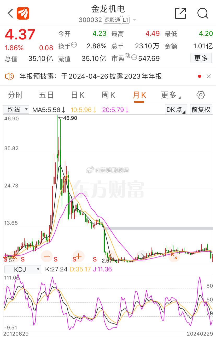 金龙机电最新消息,金龙机电资讯速递