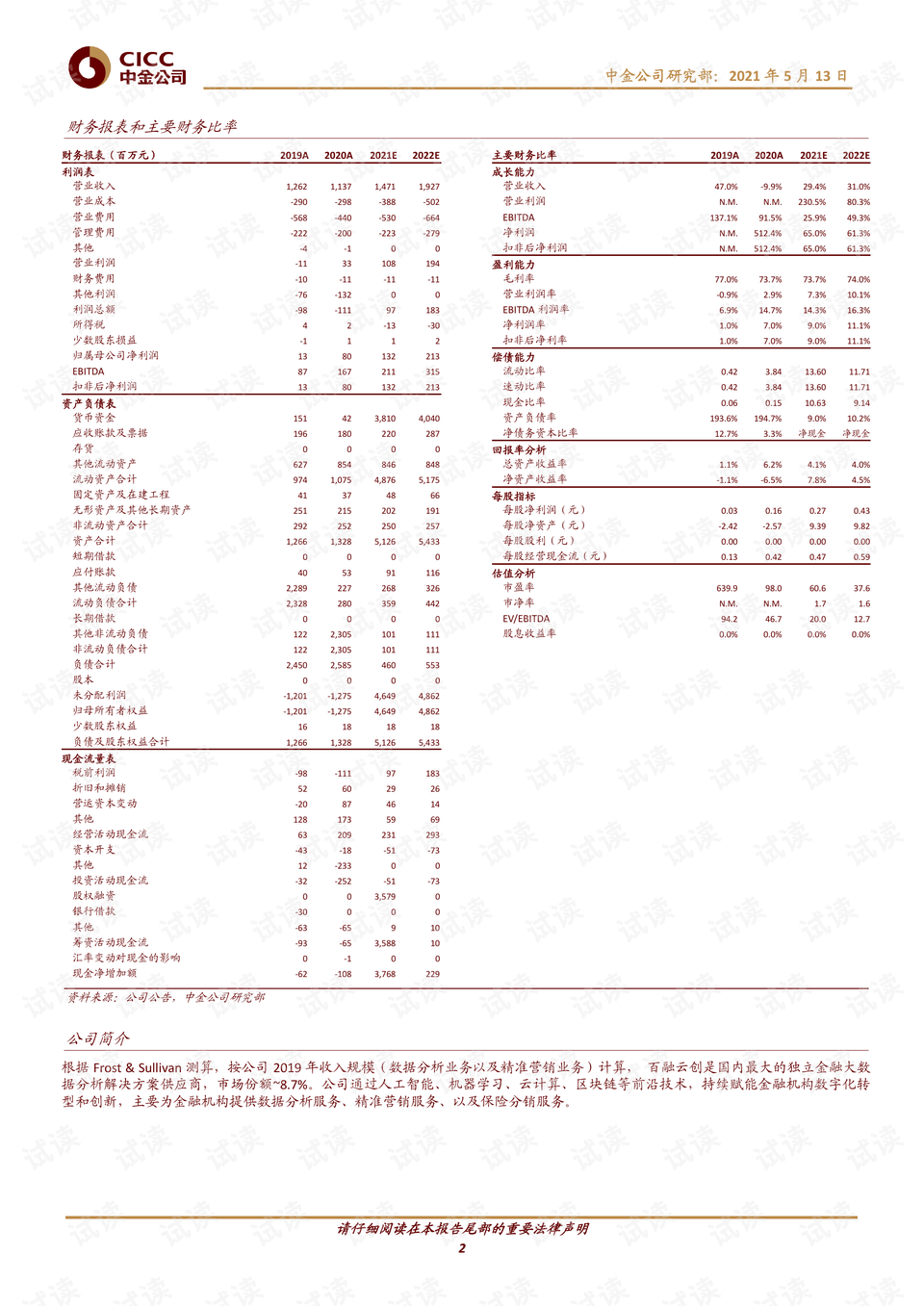 中金,金融巨头中金布局新领域。