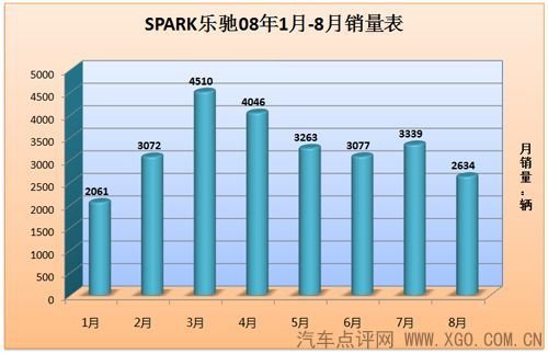 快乐8,“欢乐8选8，快乐无限量。”