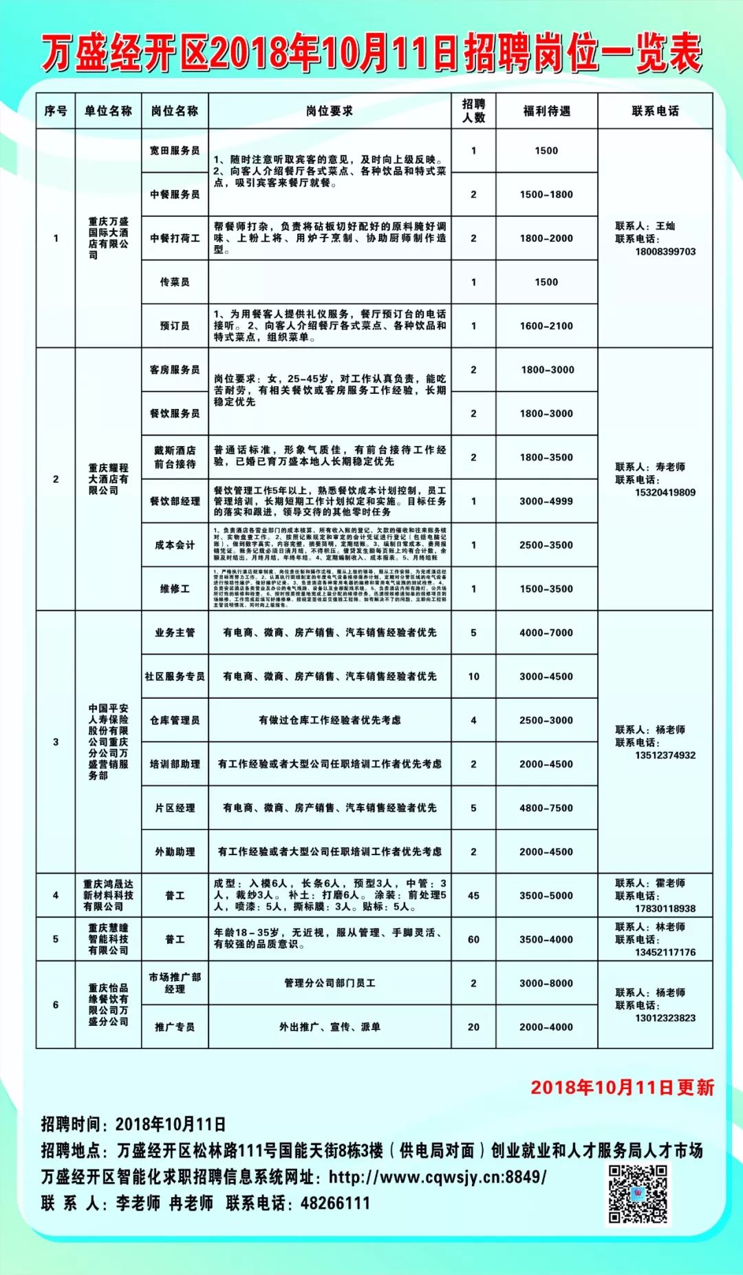 孟村最新招聘信息,孟村最新岗位资讯出炉！