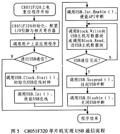 心电监护流程口述最新,心电监护操作步骤全新解读。