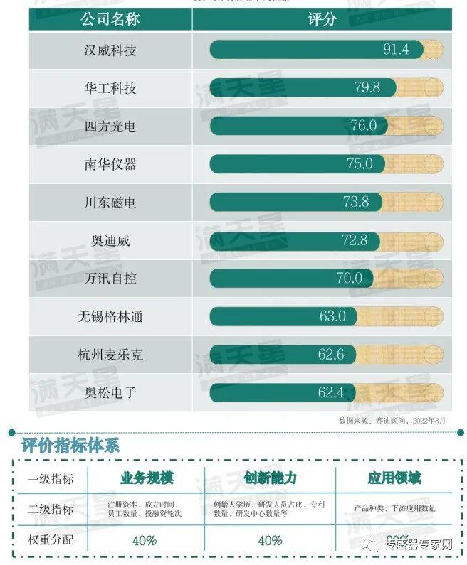 南华仪器最新消息,南华仪器最新动态揭晓