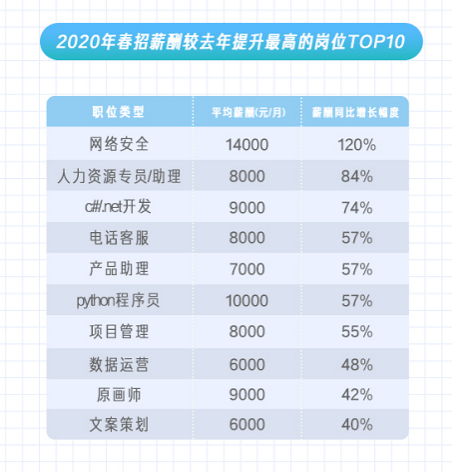 淮北濉溪最新急招工,淮北濉溪紧急招募工人，岗位需求火热！