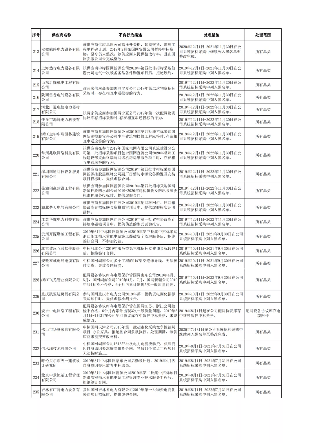 万润科技最新新闻,万润科技前沿资讯速递。