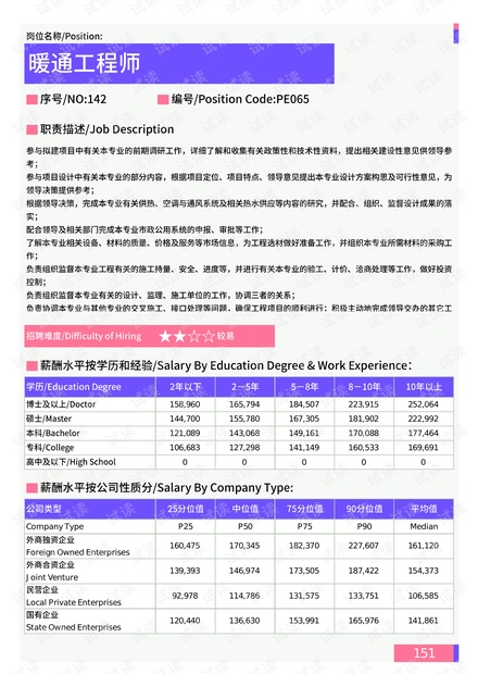 海林招聘网最新招聘,行业前沿，海林招聘网精选岗位信息速递。