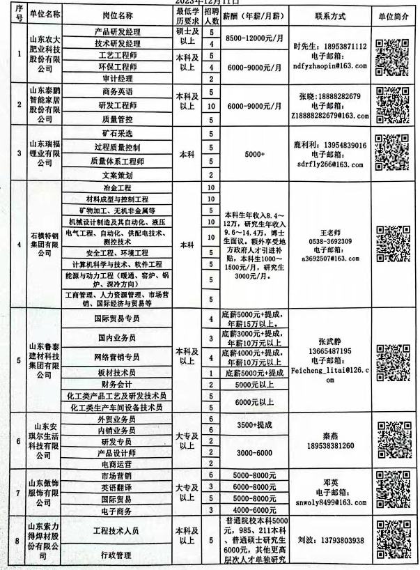 邳州招工最新消息,邳州招聘信息实时更新，最新动态速览。