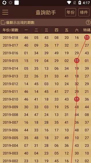 2024澳门天天开好彩大全免费,现状解读说明_开发集W82.111