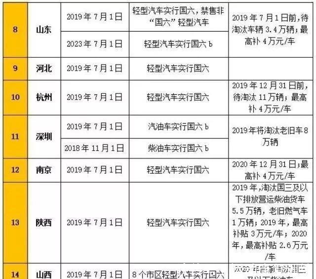 2024澳彩开奖记录查询表,深刻策略解析落实_媒介版C40.619