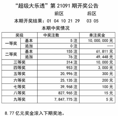 246天天天彩天好彩 944cc香港,实践评估说明_精确款K47.482