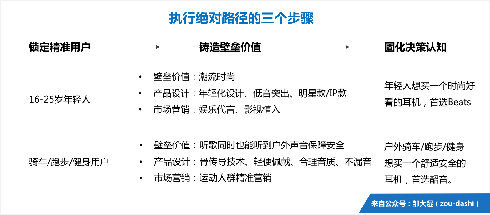 新澳门精准四肖期期中特公开,实践研究解答解释路径_简易制K4.915