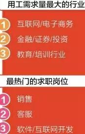 普宁流沙最新最急招工,普宁流沙区急速招募人才，岗位需求火热。