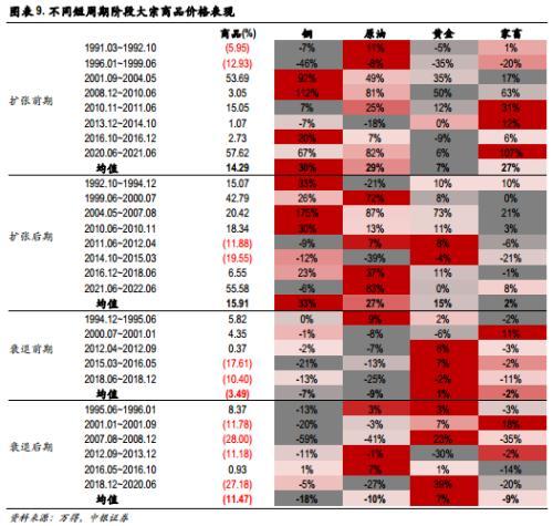 今日国际铜价最新行情,铜价波动频繁，今日全球铜市行情解读。