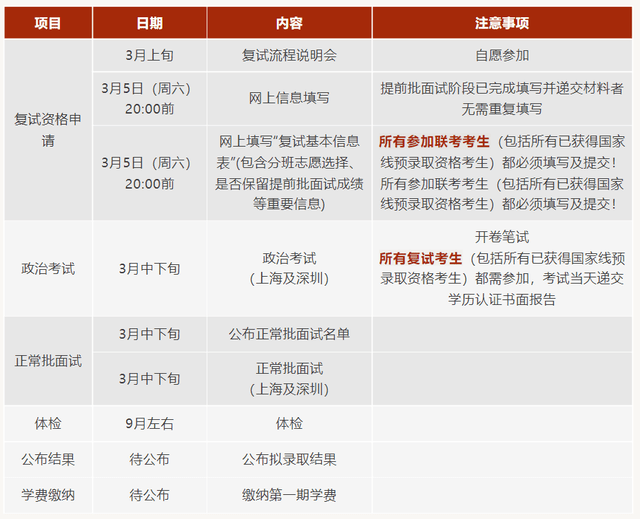 澳门一码一肖一特一中直播,权威计划解答落实_简约版M29.908