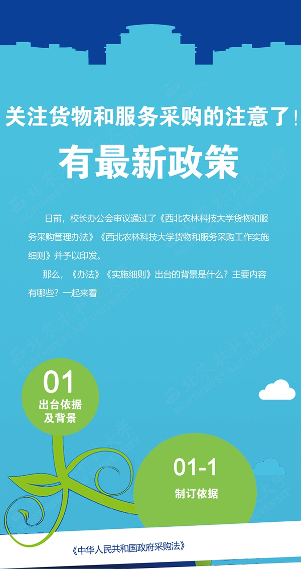 政府购买服务最新政策,政府采购服务新政解读引关注