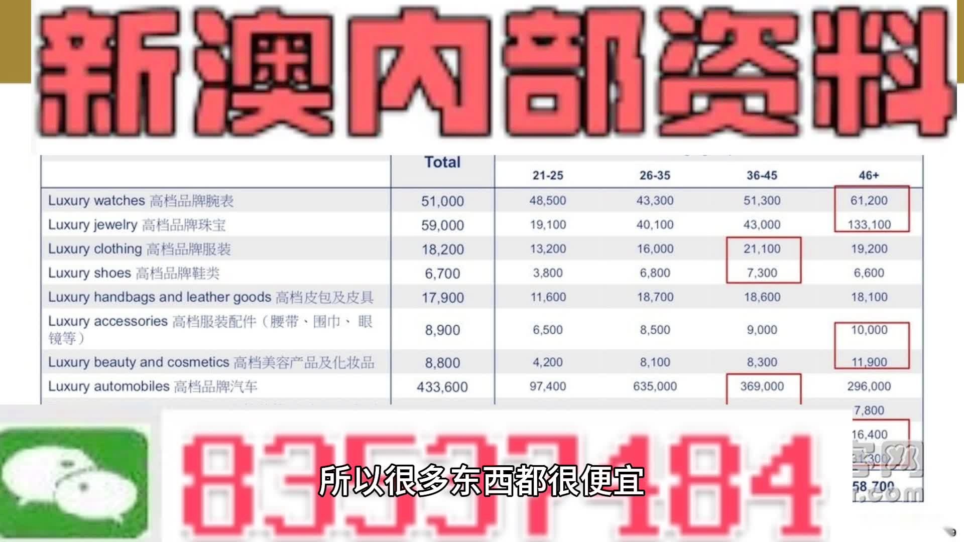 新澳门内部一码精准公开,策解解据计答解解_战调款L30.84