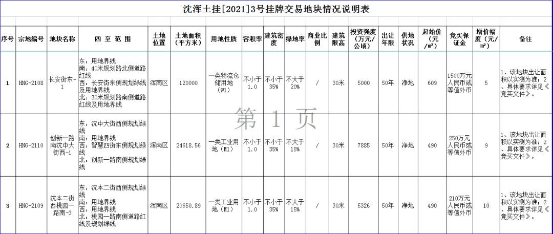 蛋糕房最新营销方案,创新蛋糕坊营销策略引关注