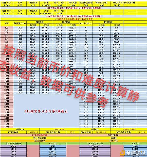 2024年正版免费天天开彩,应识整度解解解落析实_养任注D99.310