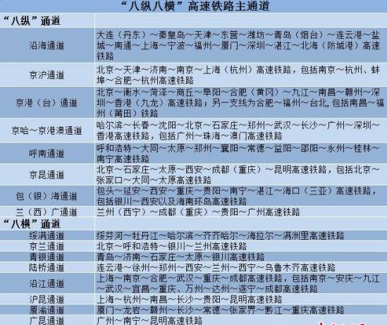 2024新澳门天天开好彩,答速计实精策解明确答_御双版O21.901